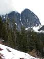 Mt Index