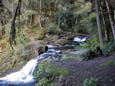 Cascades At The Top Of The Falls