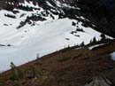 Looking Down From Ridge